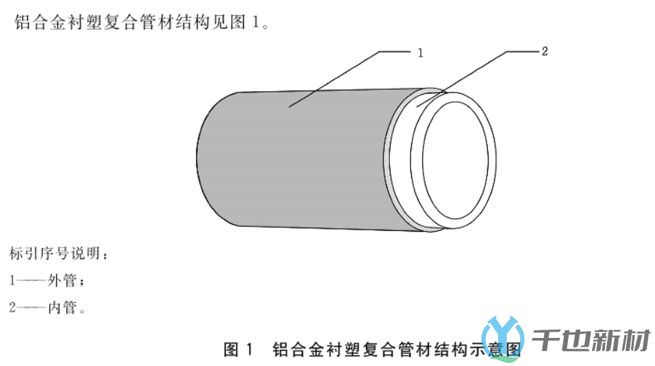 鋁合金襯塑復(fù)合管材與管件新國家標(biāo)準(zhǔn)GB/T 41494-2022